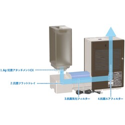 ヨドバシ.com - ダイニチ DAINICHI HD-RXT522-T [ハイブリッド式加湿器