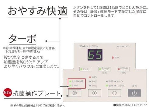 ヨドバシ.com - ダイニチ DAINICHI HD-RXT522-WK [ハイブリッド式加湿