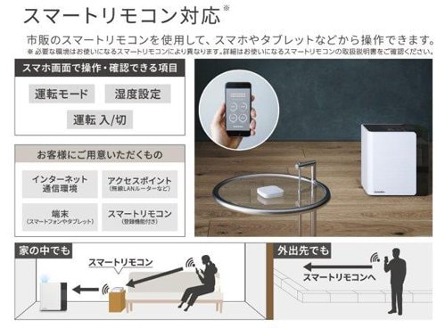ヨドバシ.com - ダイニチ DAINICHI ハイブリッド式加湿器 木造 ヨドバシ.com - ダイニチ DAINICHI ハイブリッド式加湿器 木造