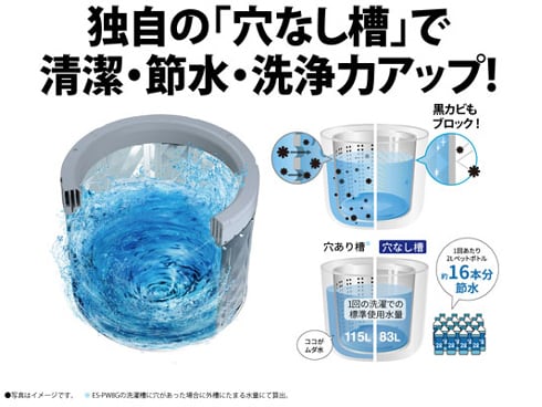 ヨドバシ.com - シャープ SHARP 縦型洗濯乾燥機 洗濯8kg/乾燥4.5