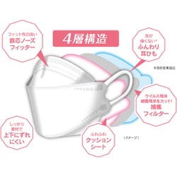 ヨドバシ.com - 興和 KOWA 三次元ダイヤモンドマスク フリーサイズ