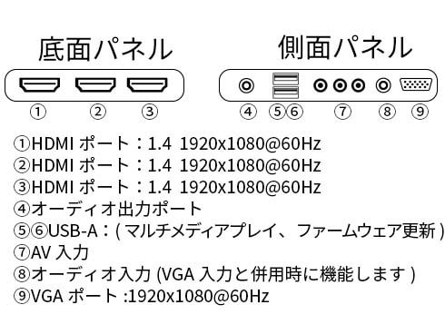 システムで JAPANNEXT フ パソコン 43インチ大画面 くことが