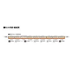 ヨドバシ.com - トミックス TOMIX HO-428 キハ182-500形（T） [鉄道