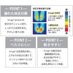 クッション吸着便座シート 厚めタイプ ヨドバシ 販売