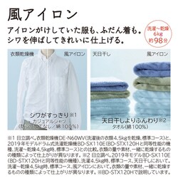 ヨドバシ.com - 日立 HITACHI ドラム式洗濯乾燥機 ビッグドラム ヨドバシ.com - 日立 HITACHI ドラム式洗濯乾燥機 ビッグドラム