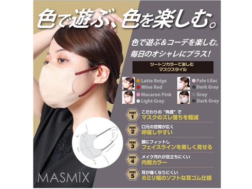 ヨドバシ.com - 川本産業 カワモト MASMIXマスク 7枚 マカロンピンク