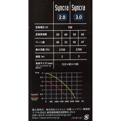 ヨドバシ.com - シッチェ SICCE シッチェ 水陸両用ポンプ シンクラ