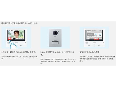 ヨドバシ.com - パナソニック Panasonic ワイヤレスモニター付