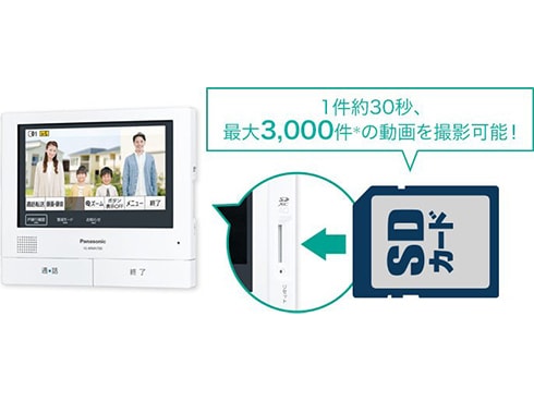 ヨドバシ.com - パナソニック Panasonic VL-SWZ700KF [ワイヤレスモニター付 テレビドアホン] 通販【全品無料配達】