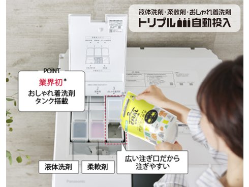ヨドバシ.com - パナソニック Panasonic ドラム式洗濯機 洗濯 ヨドバシ.com - パナソニック Panasonic ドラム式洗濯機 洗濯