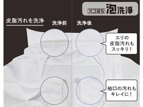 ヨドバシ.com - パナソニック Panasonic ドラム式洗濯機 洗濯