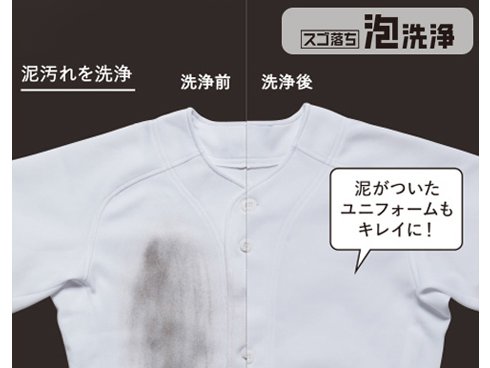 ヨドバシ.com - パナソニック Panasonic ドラム式洗濯機 洗濯 ヨドバシ.com - パナソニック Panasonic ドラム式洗濯機 洗濯