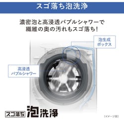 ヨドバシ.com - パナソニック Panasonic ドラム式洗濯機 洗濯 ヨドバシ.com - パナソニック Panasonic ドラム式洗濯機 洗濯