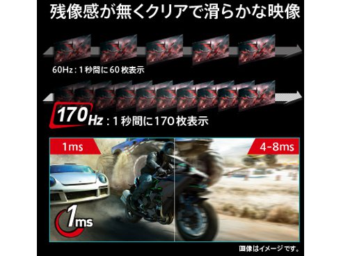 ヨドバシ.com - MSI エムエスアイ ゲーミングモニター/23.6型