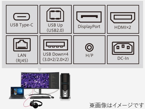 ヨドバシ.com - LGエレクトロニクス 34WQ75C-B [34型 UltraWide 3440