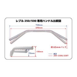 ヨドバシ.com - KIJIMA 204-3387 [ハンドル マットブラック レブル250/500用] 通販【全品無料配達】