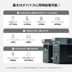 ヨドバシ.com - エコフロー EcoFlow ZMR330-JP [DELTA2 ポータブル電源 ...