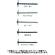 WAKAI （W）カラーねじり傘釘 モスグリーン 2.6X41 3641MG1