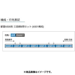 ヨドバシ.com - ポポンデッタ 6058 Nゲージ完成品 都営6500形