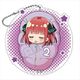 映画 五等分の花嫁 みのぶくろキーホルダー 中野二乃 [キャラクターグッズ]