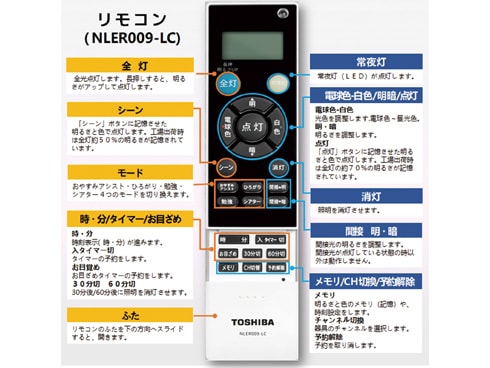ヨドバシ.com - 東芝 TOSHIBA NLEH10012C-LC [LEDシーリングライト