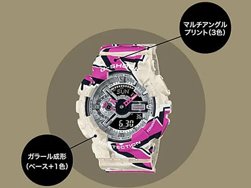 ヨドバシ.com - カシオ CASIO G-SHOCK ジーショック GA-110SS-1AJR [G