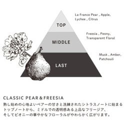 ヨドバシ.com - ディープレイヤー DeepLayer ディープレイヤー ...