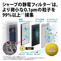 ヨドバシ.com - シャープ SHARP 加湿空気清浄機 プラズマ ヨドバシ.com - シャープ SHARP 加湿空気清浄機 プラズマ