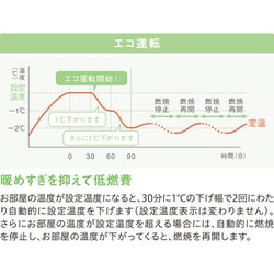 ヨドバシ.com - 大阪ガス OSAKA GAS 1-140-6203 [ガスファンヒーター