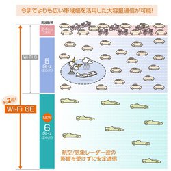 ヨドバシ.com - NEC エヌイーシー Wi-Fiルーター Aterm（エーターム