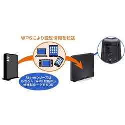 ヨドバシ.com - NEC エヌイーシー Wi-Fiルーター Aterm（エーターム