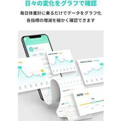 ヨドバシ.com - アンカー Anker Eufy Smart Scale P2 Pro 体重体