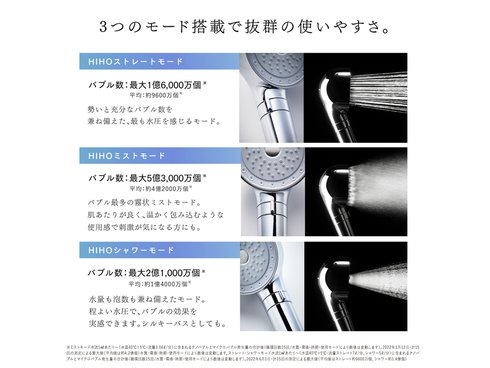 ヨドバシ.com - マイトレックス MYTREX シャワーヘッド HIHO