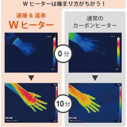 ヨドバシ.com - トヨトミ TOYOTOMI EWH-CS100M（W） [カーボン＆シーズ