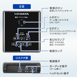 ヨドバシ.com - アイ・オー・データ機器 I-O DATA AD-BTMIX/HN