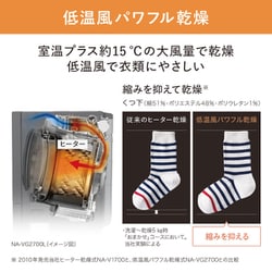 ヨドバシ.com - パナソニック Panasonic ドラム式洗濯乾燥機 ヨドバシ.com - パナソニック Panasonic ドラム式洗濯乾燥機