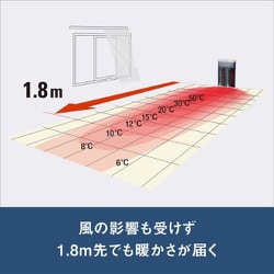 ヨドバシ.com - ダイキン DAIKIN 遠赤外線暖房機 セラムヒート