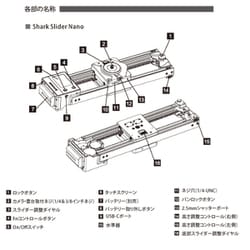 ヨドバシ.com - IFOOTAGE アイフッテージ Shark Slider Nano [2軸対応