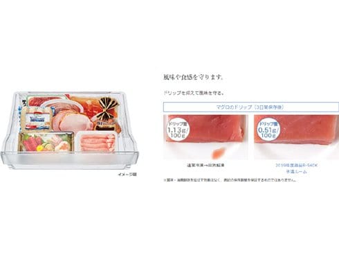 ヨドバシ.com - 日立 HITACHI 冷蔵庫 Sタイプ(401L・幅60cm・右 ヨドバシ.com - 日立 HITACHI 冷蔵庫 Sタイプ(401L・幅60cm・右
