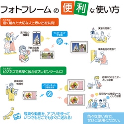 ヨドバシ.com - フリーダム FREEDOM WiFi機能付 デジタルフォト