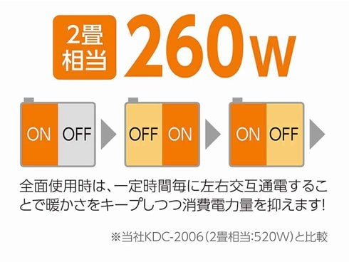 ヨドバシ.com - コイズミ KOIZUMI KDC-20226 [ホットカーペット 2畳