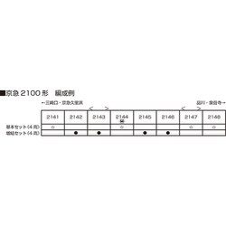 ヨドバシ.com - KATO カトー 10-1815 京急2100形 基本セット（4両