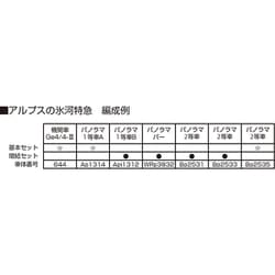 ヨドバシ.com - KATO カトー 10-021 Nゲージ スターターセット