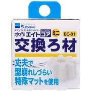 エイトコア ミニ 交換ろ材