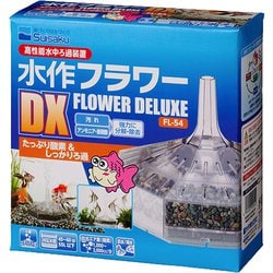 ヨドバシ.com - スイサク フラワーDX 通販【全品無料配達】