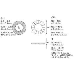 ヨドバシ.com - サンコーインダストリー SUNCO INDUSTRIES W0-00-N000