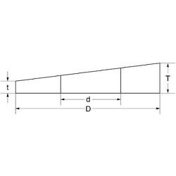 ヨドバシ.com - サンコーインダストリー SUNCO INDUSTRIES W0-00-T002