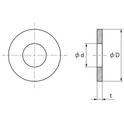 ヨドバシ.com - サンコーインダストリー SUNCO INDUSTRIES W0-00-U010