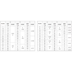 ヨドバシ.com - サンコーインダストリー SUNCO INDUSTRIES W0-01-0001