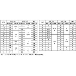 ヨドバシ.com - サンコーインダストリー SUNCO INDUSTRIES W0-01-0010